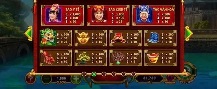 Hướng Dẫn Chơi Nổ Hũ Táo Quân Tại J88 Để Săn Jackpot Lớn