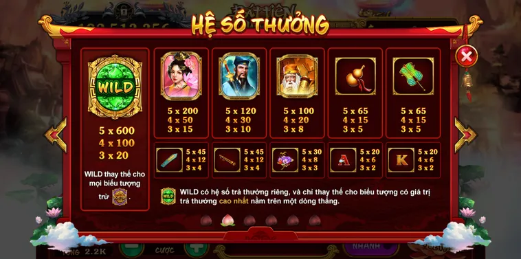 Hướng Dẫn Chơi Nổ Hũ Táo Quân Tại J88 Để Săn Jackpot Lớn
